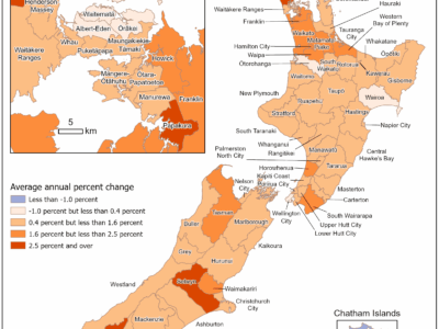 Choosing Your Lifestyle: City Hustle or Country Calm?